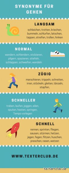 Soll es darum gehen Synonym – Die besten Alternativen im Überblick