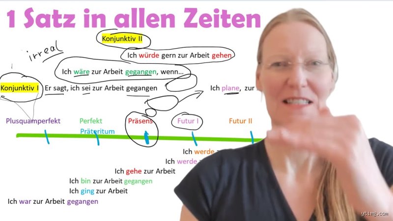 Wann ist ein Satz fertig?