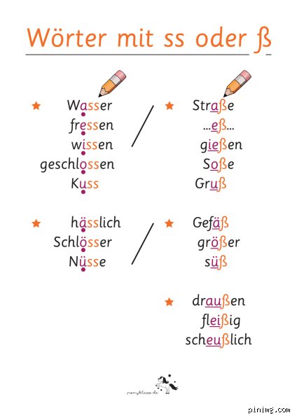 Wann kommt ein S zwischen zwei Wörtern?