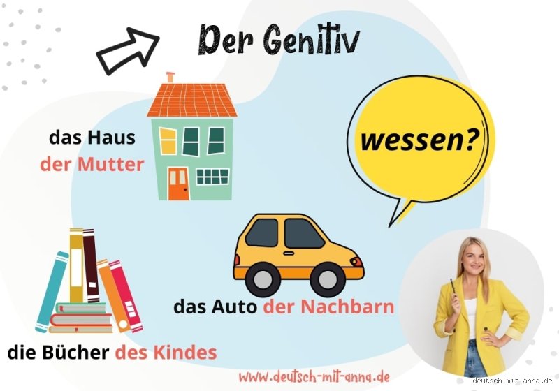 Wann lernen Kinder Genitiv? Der Erwerb des vierten Falls im Spracherwerb