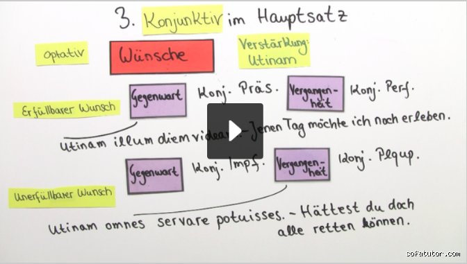 Wann verwendet man hatte?