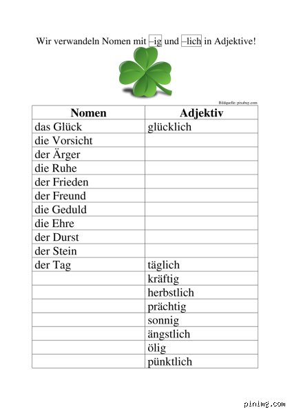 Wann wird ein Adjektiv zu einem Nomen?