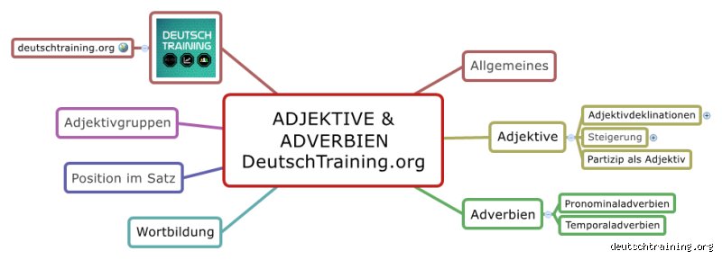 Wann wird ein Adjektiv zur grammatikalischen Notwendigkeit?