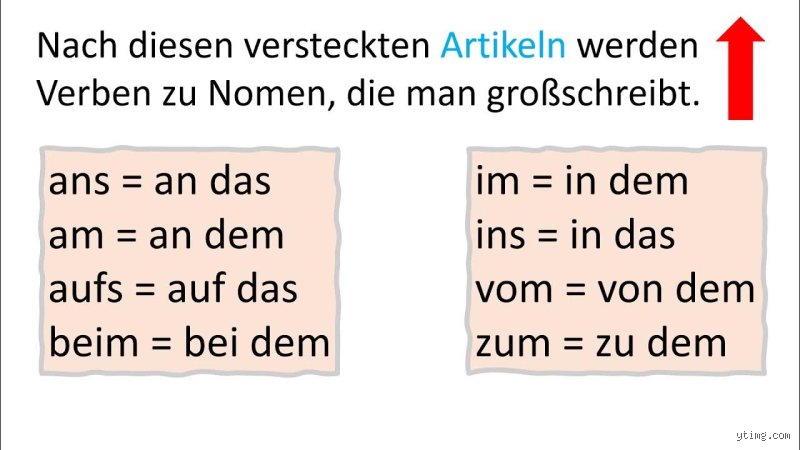Wann wird ein Verb groß geschrieben?