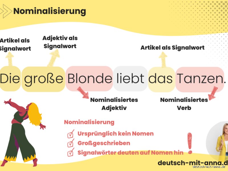 Warum werden manche Wörter die eigentlich Verben oder Adjektive sind groß geschrieben in der deutschen Rechtschreibung