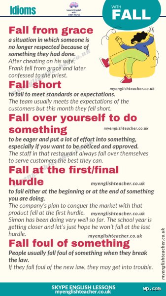 Was bedeutet das englische Wort Fall?