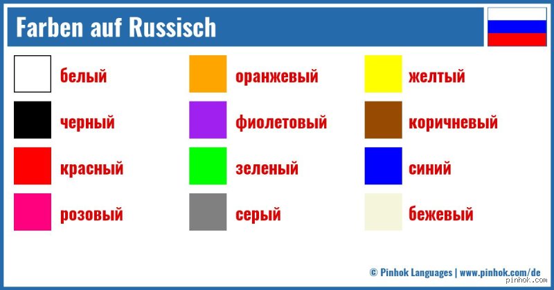 Was bedeutet Monika auf Russisch? Etymologie, Schreibweise und kulturelle Wahrnehmung