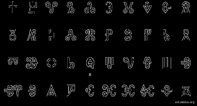 Was bedeutet ч? Der kyrillische Buchstabe Che und seine faszinierenden Bedeutungen in Sprache, Netzkultur und Wissenschaft