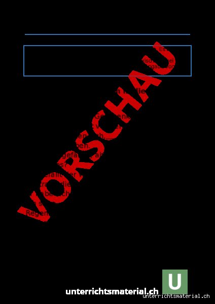 Was den oder was denn? Die finale Klärung einer grammatikalischen Verwechslung