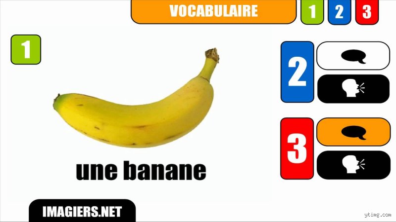 Was heißt Banane auf Französisch?