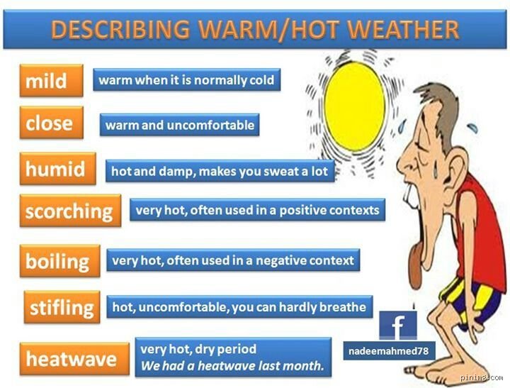 Was heißt warm auf Englisch?