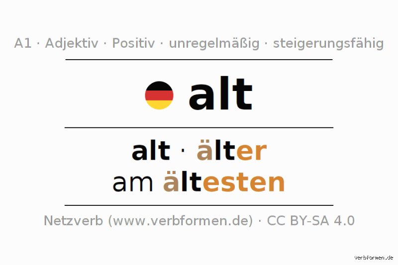 Was ist das Adjektiv von alt?