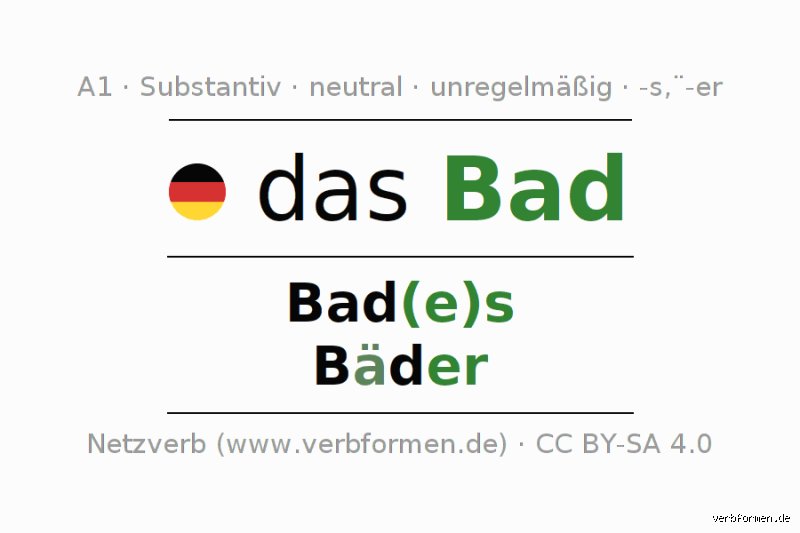 Was ist das Adjektiv von Bad?