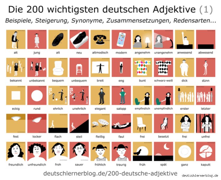 Was ist das Adjektiv zu?