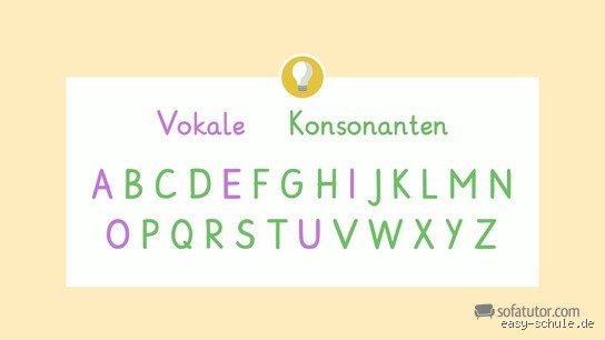 Was ist der Unterschied zwischen einem Vokal und einem Konsonanten?