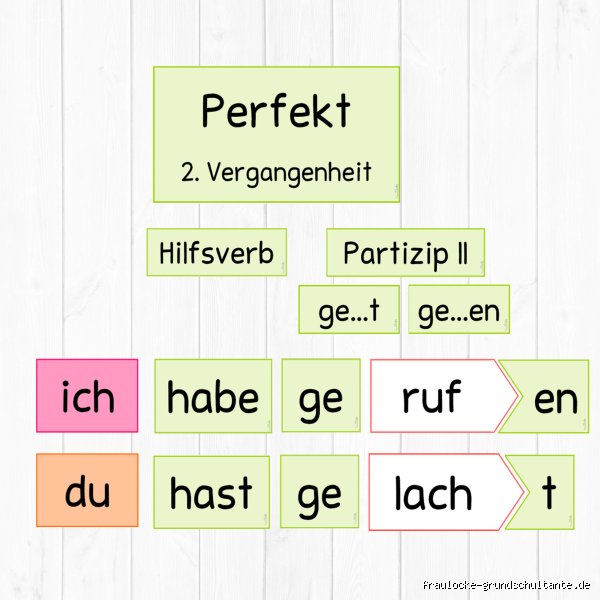Was ist die Grundform von Perfekt?