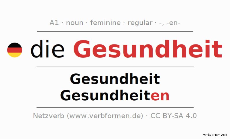 Was ist die Plural von Gesundheit?