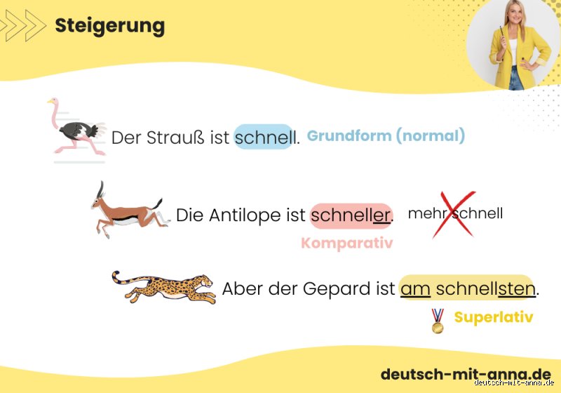 Was ist die Steigerung von Schwarz?