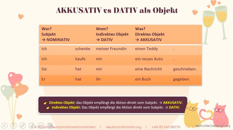 Was ist ein Dativ und ein Akkusativobjekt?