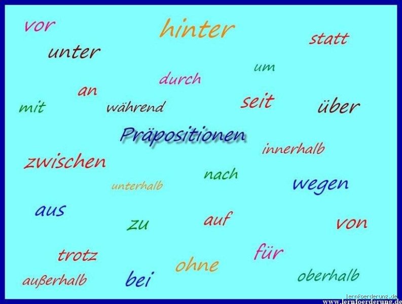 Was ist eine Präposition kurz erklärt?
