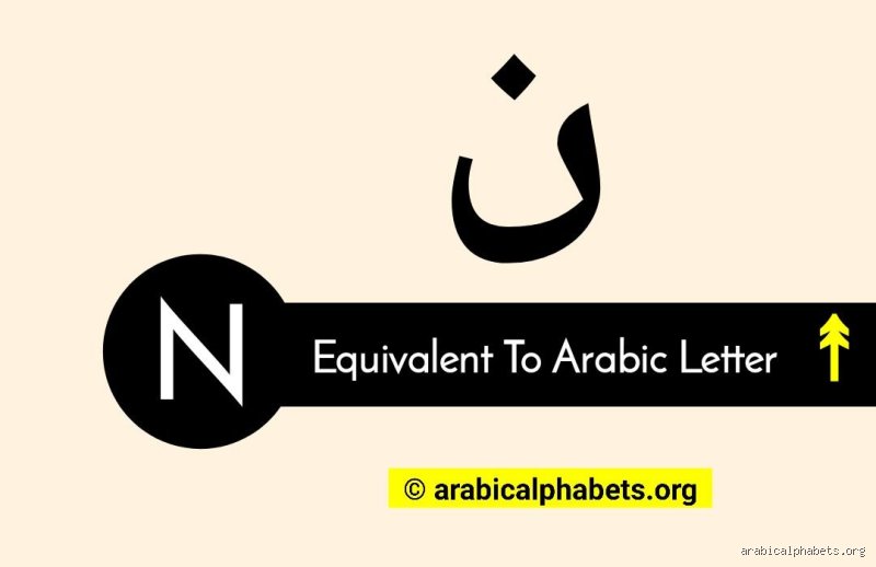 Was ist N auf Arabisch und wie schreibt man es richtig?