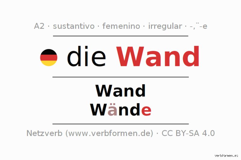 Was ist Plural für Wand?