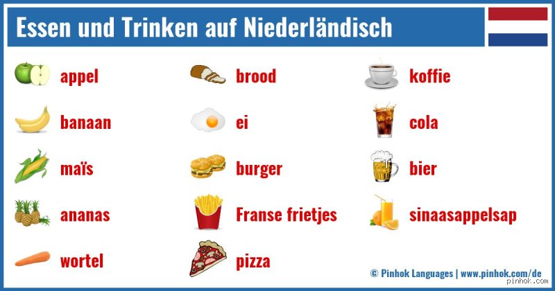 Was möchten Sie trinken Niederländisch?