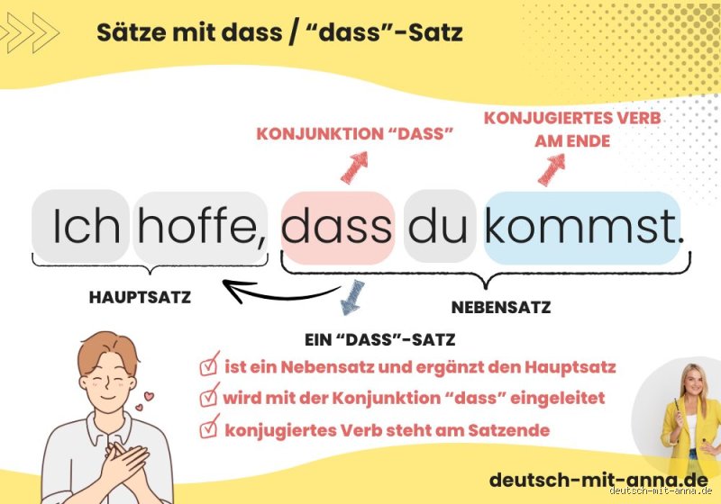 Was Sätze Beispiele wirklich bringen – Der ultimative Leitfaden für besseres Deutsch