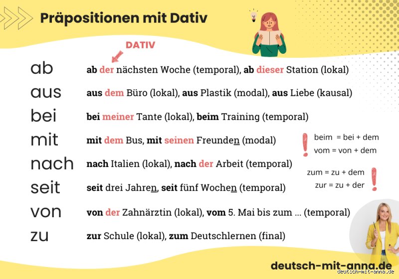 Was sind Beispiele für eine Präposition? Mein ehrlicher Blick auf die kleinen Wörter, die alles verändern