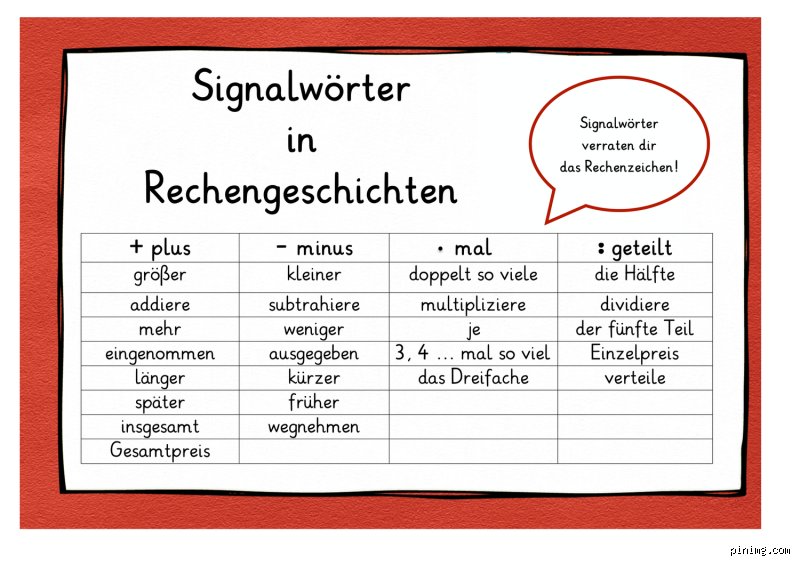 Was sind Signalwörter Verben?
