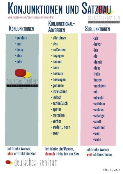 Welche Konjunktionen verbinden Satzreihen?