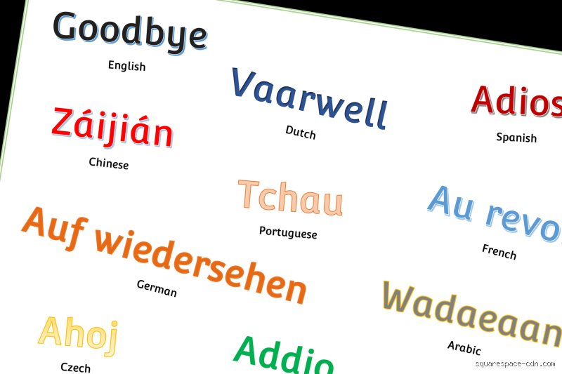 Welche Sprache ist Adios?