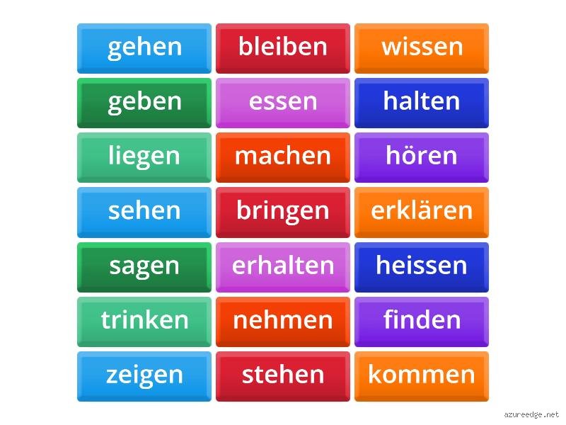 Präteritum-Power: Welche Verben rockten die Vergangenheit am meisten?