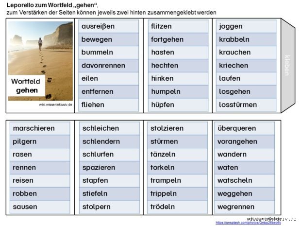 Welche Wörter gibt es noch für gehen? Entdecke die Vielfalt der Bewegung