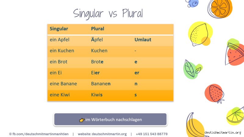 Welche Wörter haben keinen Singular?