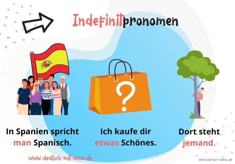 Welche Wörter sind Indefinitpronomen?