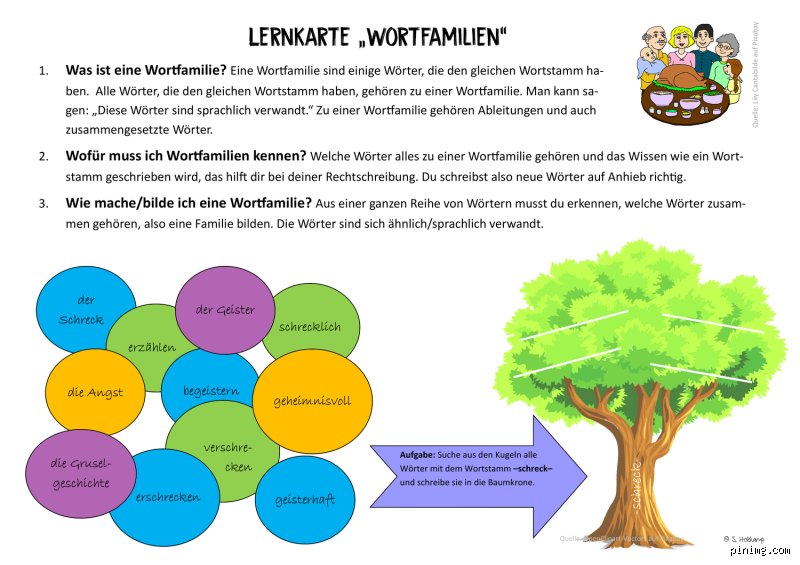 Wie bildet man eine Wortfamilie?