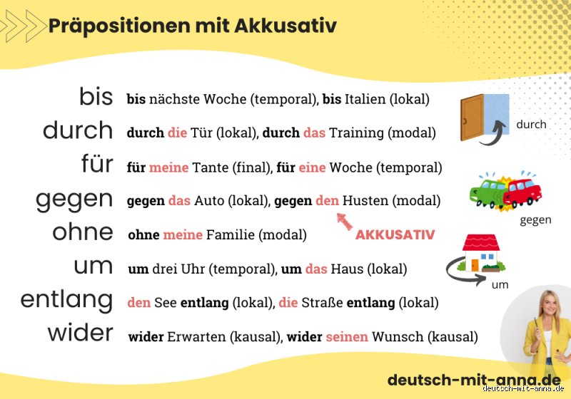 Wie findet man Präpositionen heraus? Strategien zur Wortartbestimmung