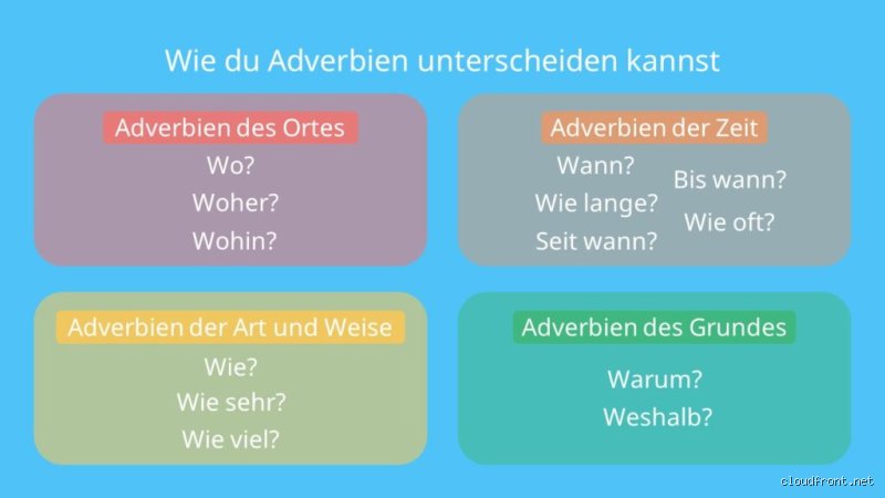 Wie fragt man nach den verschiedenen Adverbien?