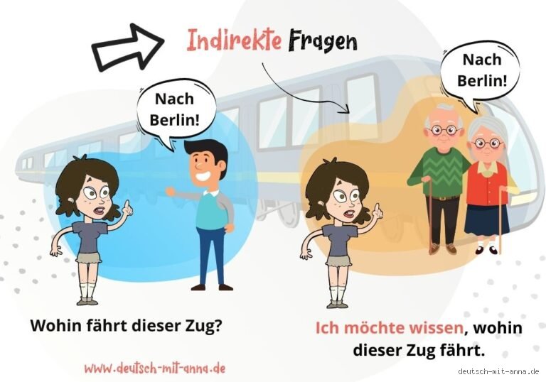 Wie fragt man nach einem indirekten Objekt?