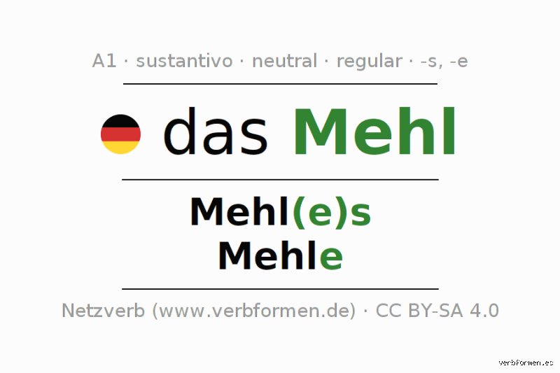 Wie heißt der Plural von Mehl? Alles, was du wissen musst