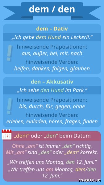 Wie heißt es richtig am Sonntag, den oder dem? Die endgültige Lösung für das Datums-Dilemma in der deutschen Korrespondenz