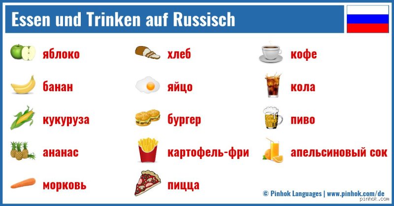 Wie heißt Magdalena auf Russisch? Alles, was du wissen musst