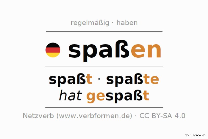 Vergangenheitsform von Spaß: Warum die Grammatik bei diesem Wort an ...