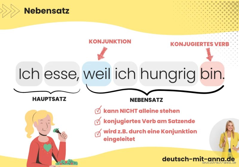 Wie leitet man einen Nebensatz ein?