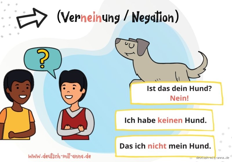 Wie nennt man eine Verneinung?