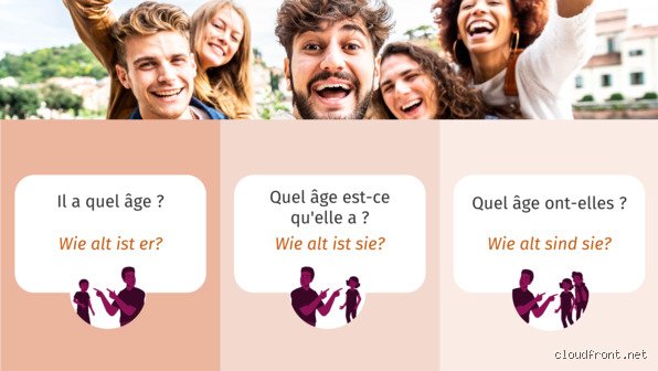 Wie sage ich auf französisch wie alt ich bin?