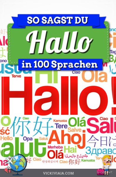 Wie sagt man Hallo auf Wienerisch?