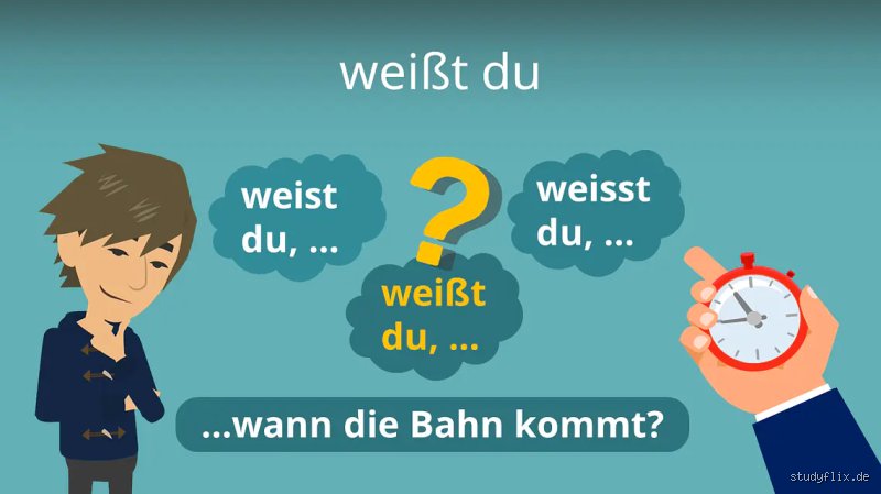 Wie schreibt man weißt du schon? Der ultimative Leitfaden für moderne Texte, die wirklich hängen bleiben
