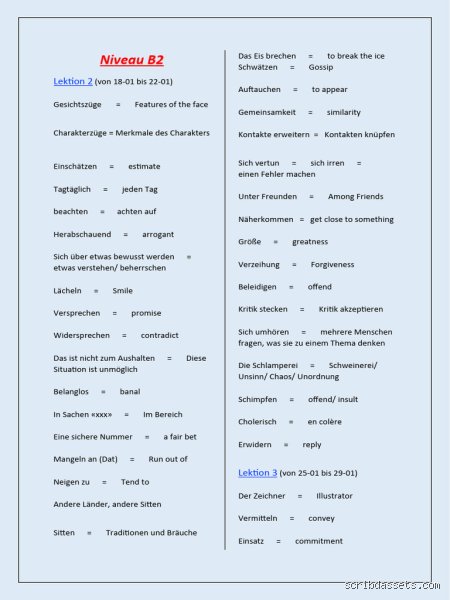 Wie viele Wörter für B2? Der definitive Guide zum Wortschatzumfang